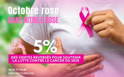 Luttons ensemble contre le cancer du sein !